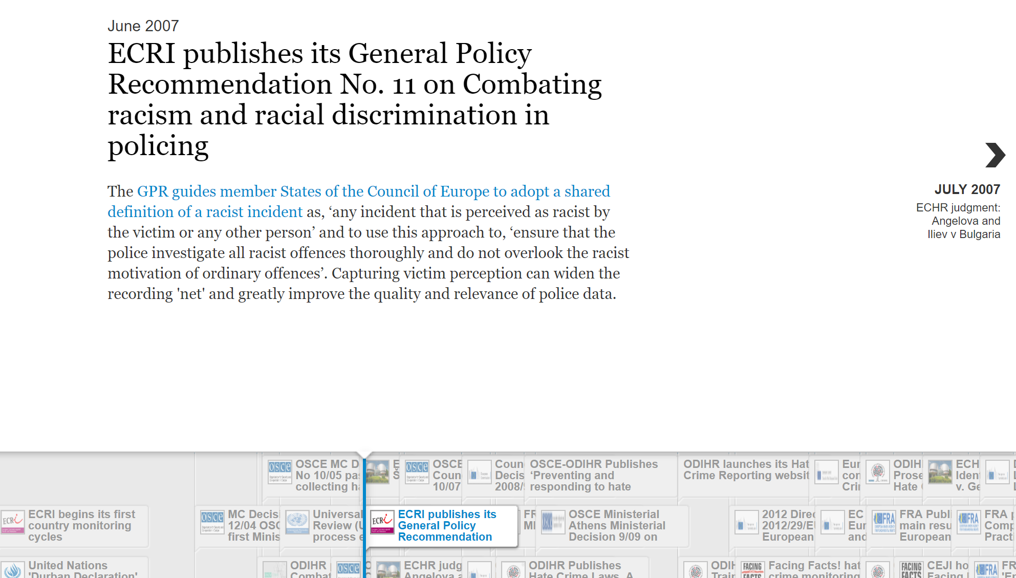 Реферат: Hate Crimes 2 Essay Research Paper Racism