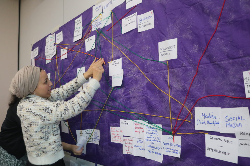 Photo of participant placing cards on the sticky wall. Different wool pieces in different colors connect the different pieces of paper on which certain actors are written on. 