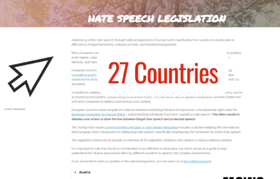 Screenshot of Facing Facts page. 27 countries. Hate speech legislation page